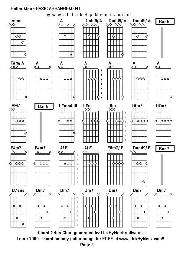 Chord Grids Chart of chord melody fingerstyle guitar song-Better Man - BASIC ARRANGEMENT,generated by LickByNeck software.